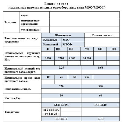 Опросный лист на МЭО (МЭОФ)